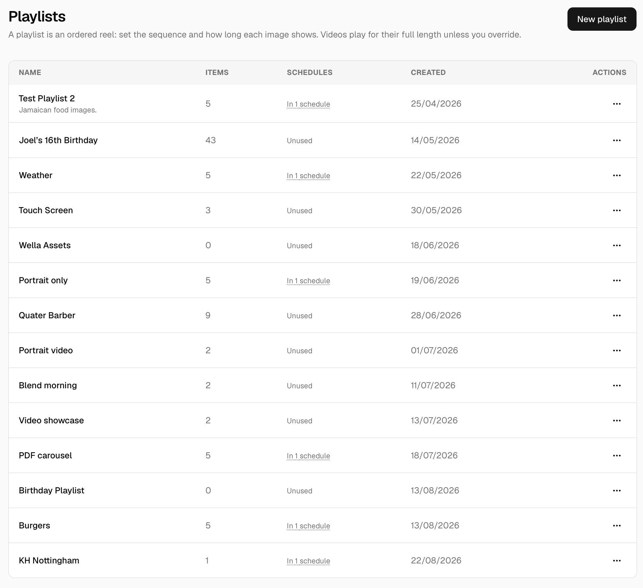 The Synk playlists table listing playlists with their item counts, whether they are used in a schedule and creation dates.